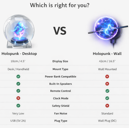 HoloPunk - 3D Hologram